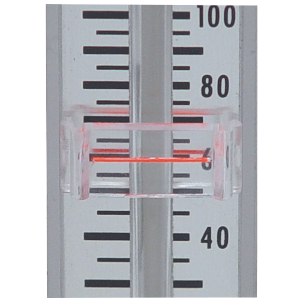 Series RM Rate-Master® Polycarbonate Flowmeter