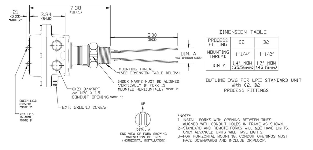 Pulse Point II Fork Level Switch, Advanced Electronics