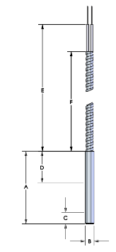 Firerod Heater - .25" X 2", 240V, 125W; 12" Leads (copy)