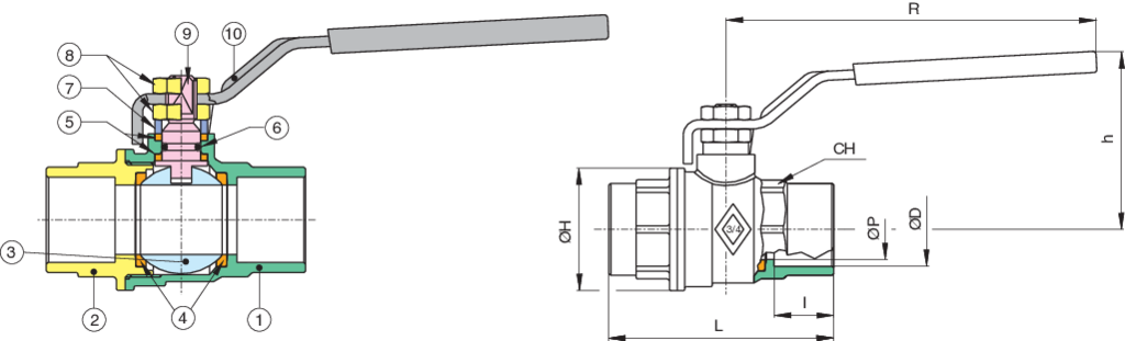 1715 Euro-Sfer Series Full Port Brass Ball Valve w/ Solder Ends & Lever Handle