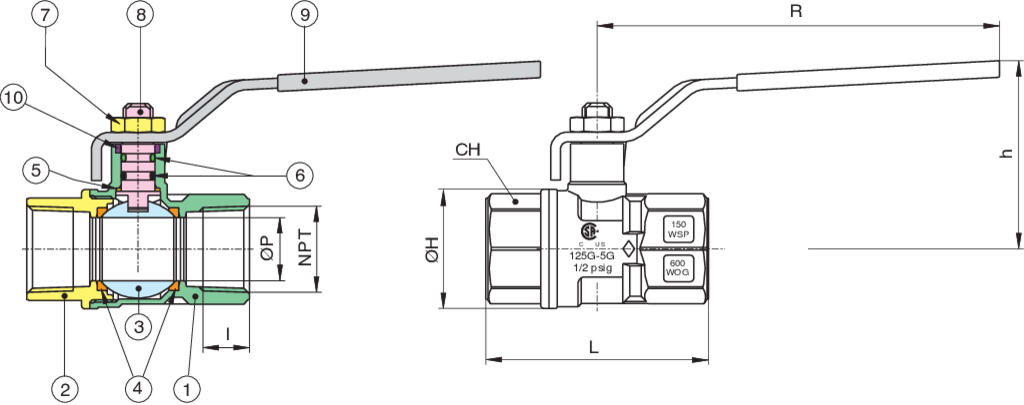 161N / 162N Super-Sfer Series Full Port Brass Ball Valve FNPT Threaded w/Lever Handle