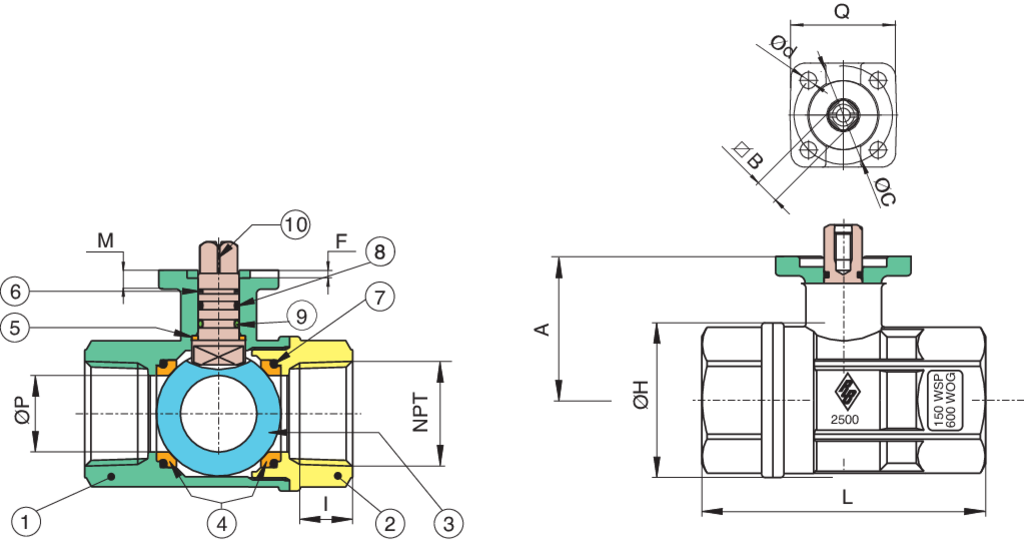 250N / 253N Full-Sfer Series Full Port Brass Ball Valve FNPT Threaded