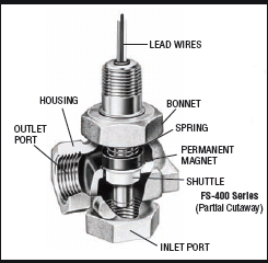 BONNET ASSEMBLY BA-FS-400 0.75 NPT 0.75 GPM