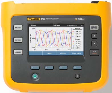 Fluke 1736 Three Phase Power Logger, EU & US Version, Includes current probes to 1500 Amps