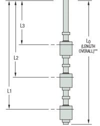 Gems LSP-800-C-PVC-SPDT-020-4-3