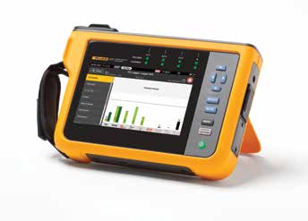 FLUKE 1773 3 PHASE POWER QUALITY ANALYZER