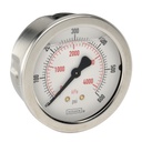 900 Series Liquid Filled Pressure Gauge, 0 psi to 1,500 psi