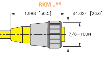 RKM 40-3M