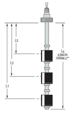 MODEL LS-800, LS-800-3-BR-BN-SPDT-020-GR4-3