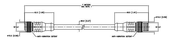 RK 4.5T-1.5-RS 4.5T/S2501