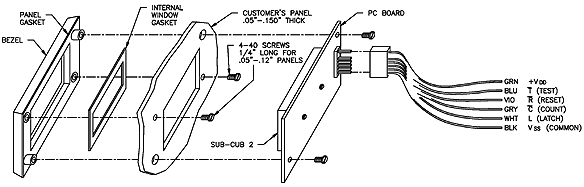 SCUB2- Panel Bezel Kit with PC Board & Cable