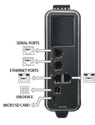 DA50A FlexEdge Series, 1-Sled Mixed Serial Wi-Fi Adv Automation Controller