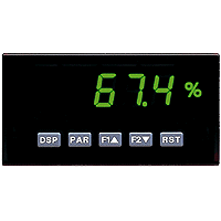 PAX Series PAX® Process Input Meter, Green Display, AC Powered