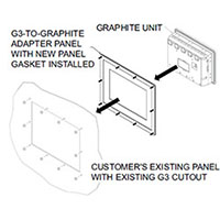 Graphite Series, G3AD- Adapter Panel, G310 to G09