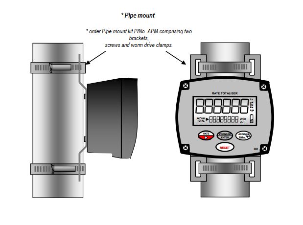 Stainless Steel 2" Pipe Mount Kit