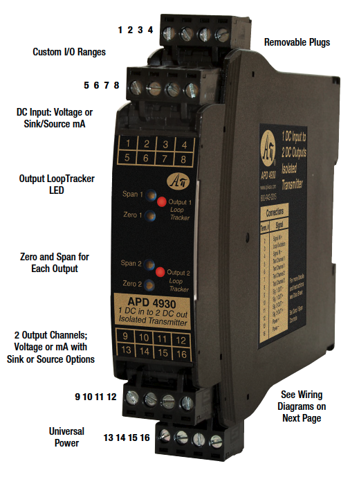 APD 4930 Series Iso Splitter® DC to DC Signal Splitter/Transmitter/Isolator, Factory Ranged, DIN Rail Mount