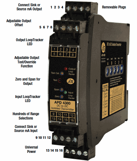 APD 4380 Series DC to DC Transmitter, Fully Isolated, DIN Rail Mount