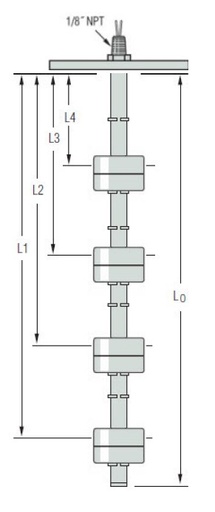 [W1107173] LS-700 Level Switch LS-700-4-SS-SS-SPST-020-GR1-4